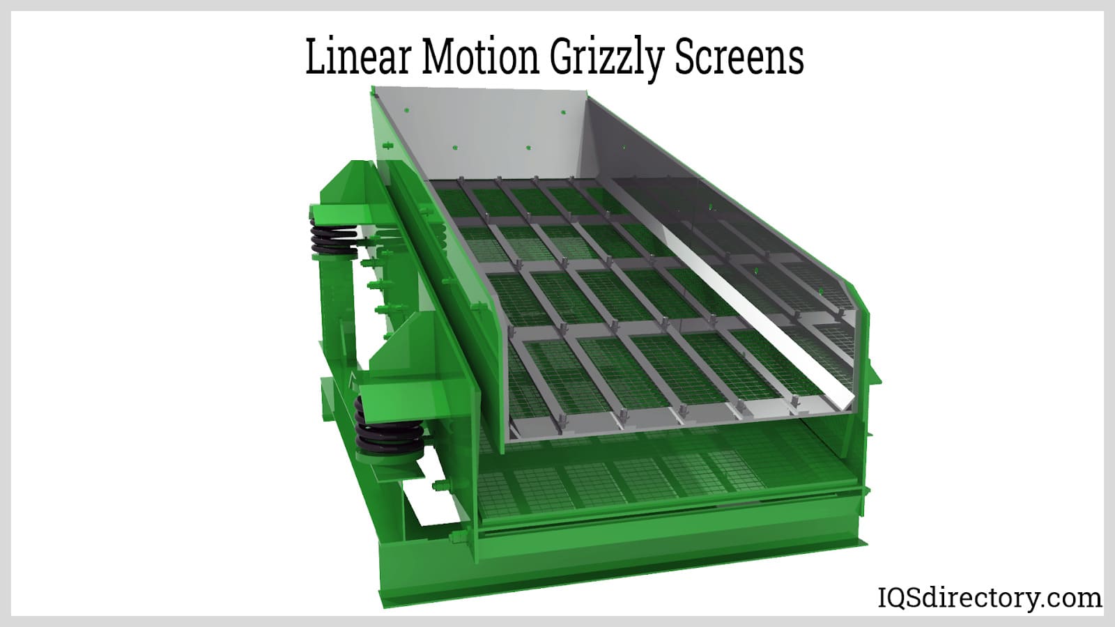 linear motion grizzly screens